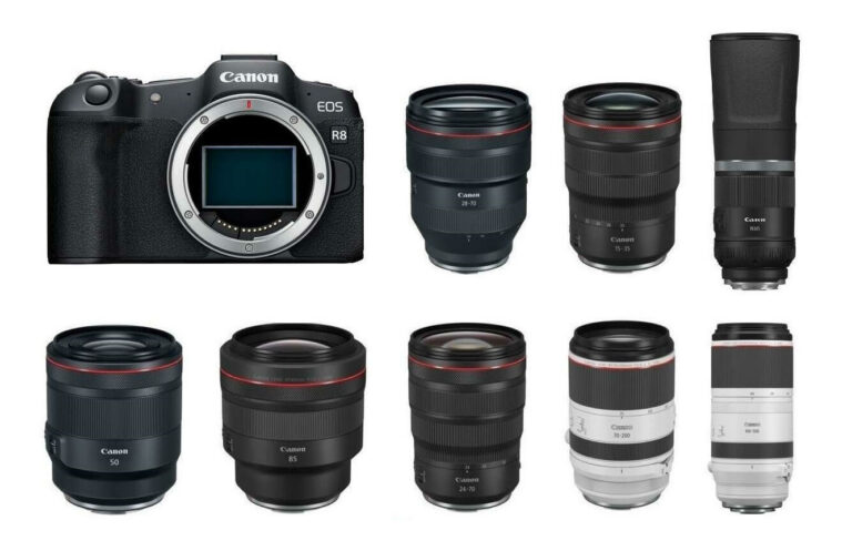 Best Lenses for Canon EOS R8 in 2025