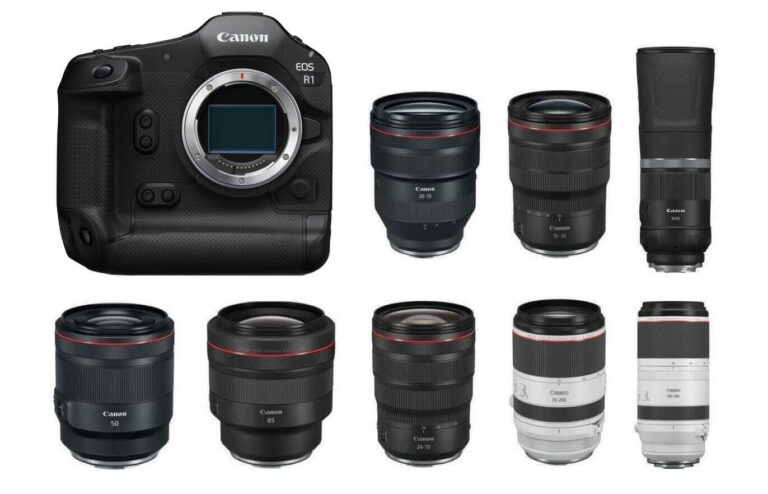 Best Lenses for Canon EOS R1 in 2025